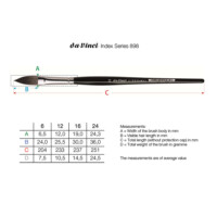 Da Vinci Casaneo Oval Pointed Wash Brush-(12 MM)-0