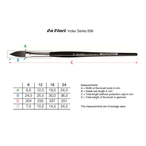 Da Vinci Casaneo Oval Pointed Wash Brush-(12 MM)-0